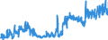 KN 2402 /Exporte /Einheit = Preise (Euro/Tonne) /Partnerland: Tuerkei /Meldeland: Eur27_2020 /2402:Zigarren, Einschl. Stumpen, Zigarillos und Zigaretten, aus Tabak Oder Tabakersatzstoffen