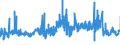 KN 2402 /Exporte /Einheit = Preise (Euro/Tonne) /Partnerland: Ukraine /Meldeland: Eur27_2020 /2402:Zigarren, Einschl. Stumpen, Zigarillos und Zigaretten, aus Tabak Oder Tabakersatzstoffen