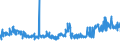 KN 2402 /Exporte /Einheit = Preise (Euro/Tonne) /Partnerland: Montenegro /Meldeland: Eur27_2020 /2402:Zigarren, Einschl. Stumpen, Zigarillos und Zigaretten, aus Tabak Oder Tabakersatzstoffen