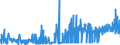 KN 2402 /Exporte /Einheit = Preise (Euro/Tonne) /Partnerland: Liberia /Meldeland: Eur27_2020 /2402:Zigarren, Einschl. Stumpen, Zigarillos und Zigaretten, aus Tabak Oder Tabakersatzstoffen