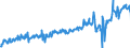 CN 24031910 /Exports /Unit = Prices (Euro/ton) /Partner: Germany /Reporter: Eur27_2020 /24031910:Smoking Tobacco, Whether or not Containing Tobacco Substitutes in any Proportion, in Immediate Packings of a net Content of <= 500 g (Excl. Water-pipe Tobacco Containing Tobacco)