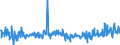 CN 24031910 /Exports /Unit = Prices (Euro/ton) /Partner: Slovenia /Reporter: Eur27_2020 /24031910:Smoking Tobacco, Whether or not Containing Tobacco Substitutes in any Proportion, in Immediate Packings of a net Content of <= 500 g (Excl. Water-pipe Tobacco Containing Tobacco)