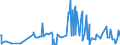 CN 24039100 /Exports /Unit = Prices (Euro/ton) /Partner: Iceland /Reporter: Eur27_2020 /24039100:Tobacco, `homogenised` or `reconstituted` From Finely-chopped Tobacco Leaves, Tobacco Refuse or Tobacco Dust