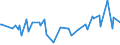 CN 24039100 /Exports /Unit = Prices (Euro/ton) /Partner: Panama /Reporter: Eur27_2020 /24039100:Tobacco, `homogenised` or `reconstituted` From Finely-chopped Tobacco Leaves, Tobacco Refuse or Tobacco Dust