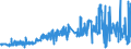 KN 24039910 /Exporte /Einheit = Preise (Euro/Tonne) /Partnerland: Daenemark /Meldeland: Eur27_2020 /24039910:Kautabak und Schnupftabak