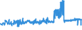 KN 24039910 /Exporte /Einheit = Preise (Euro/Tonne) /Partnerland: Luxemburg /Meldeland: Eur27_2020 /24039910:Kautabak und Schnupftabak