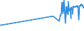KN 24039910 /Exporte /Einheit = Preise (Euro/Tonne) /Partnerland: Andorra /Meldeland: Eur27_2020 /24039910:Kautabak und Schnupftabak