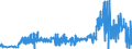 KN 24039910 /Exporte /Einheit = Preise (Euro/Tonne) /Partnerland: Ungarn /Meldeland: Eur27_2020 /24039910:Kautabak und Schnupftabak