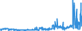 CN 24039990 /Exports /Unit = Prices (Euro/ton) /Partner: Spain /Reporter: Eur27_2020 /24039990:Manufactured Tobacco and Tobacco Substitutes, and Tobacco Powder, Tobacco Extracts and Essences (Excl. Chewing Tobacco, Snuff, Cigars, Cheroots, Cigarillos and Cigarettes, Smoking Tobacco Whether or not Containing Tobacco Substitutes in any Proportion, `homogenised` or `reconstituted` Tobacco, Nicotine Extracted From the Tobacco Plant and Insecticides Manufactured From Tobacco Extracts and Essences)