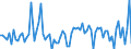 CN 24039990 /Exports /Unit = Prices (Euro/ton) /Partner: United Kingdom(Excluding Northern Ireland) /Reporter: Eur27_2020 /24039990:Manufactured Tobacco and Tobacco Substitutes, and Tobacco Powder, Tobacco Extracts and Essences (Excl. Chewing Tobacco, Snuff, Cigars, Cheroots, Cigarillos and Cigarettes, Smoking Tobacco Whether or not Containing Tobacco Substitutes in any Proportion, `homogenised` or `reconstituted` Tobacco, Nicotine Extracted From the Tobacco Plant and Insecticides Manufactured From Tobacco Extracts and Essences)