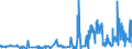 CN 24039990 /Exports /Unit = Prices (Euro/ton) /Partner: Belgium /Reporter: Eur27_2020 /24039990:Manufactured Tobacco and Tobacco Substitutes, and Tobacco Powder, Tobacco Extracts and Essences (Excl. Chewing Tobacco, Snuff, Cigars, Cheroots, Cigarillos and Cigarettes, Smoking Tobacco Whether or not Containing Tobacco Substitutes in any Proportion, `homogenised` or `reconstituted` Tobacco, Nicotine Extracted From the Tobacco Plant and Insecticides Manufactured From Tobacco Extracts and Essences)