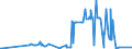 CN 24039990 /Exports /Unit = Prices (Euro/ton) /Partner: Canary /Reporter: Eur27_2020 /24039990:Manufactured Tobacco and Tobacco Substitutes, and Tobacco Powder, Tobacco Extracts and Essences (Excl. Chewing Tobacco, Snuff, Cigars, Cheroots, Cigarillos and Cigarettes, Smoking Tobacco Whether or not Containing Tobacco Substitutes in any Proportion, `homogenised` or `reconstituted` Tobacco, Nicotine Extracted From the Tobacco Plant and Insecticides Manufactured From Tobacco Extracts and Essences)