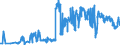 CN 24039990 /Exports /Unit = Prices (Euro/ton) /Partner: Norway /Reporter: Eur27_2020 /24039990:Manufactured Tobacco and Tobacco Substitutes, and Tobacco Powder, Tobacco Extracts and Essences (Excl. Chewing Tobacco, Snuff, Cigars, Cheroots, Cigarillos and Cigarettes, Smoking Tobacco Whether or not Containing Tobacco Substitutes in any Proportion, `homogenised` or `reconstituted` Tobacco, Nicotine Extracted From the Tobacco Plant and Insecticides Manufactured From Tobacco Extracts and Essences)