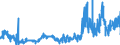 CN 24039990 /Exports /Unit = Prices (Euro/ton) /Partner: Switzerland /Reporter: Eur27_2020 /24039990:Manufactured Tobacco and Tobacco Substitutes, and Tobacco Powder, Tobacco Extracts and Essences (Excl. Chewing Tobacco, Snuff, Cigars, Cheroots, Cigarillos and Cigarettes, Smoking Tobacco Whether or not Containing Tobacco Substitutes in any Proportion, `homogenised` or `reconstituted` Tobacco, Nicotine Extracted From the Tobacco Plant and Insecticides Manufactured From Tobacco Extracts and Essences)