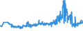 CN 24039990 /Exports /Unit = Prices (Euro/ton) /Partner: Ukraine /Reporter: Eur27_2020 /24039990:Manufactured Tobacco and Tobacco Substitutes, and Tobacco Powder, Tobacco Extracts and Essences (Excl. Chewing Tobacco, Snuff, Cigars, Cheroots, Cigarillos and Cigarettes, Smoking Tobacco Whether or not Containing Tobacco Substitutes in any Proportion, `homogenised` or `reconstituted` Tobacco, Nicotine Extracted From the Tobacco Plant and Insecticides Manufactured From Tobacco Extracts and Essences)