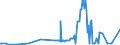 CN 24039990 /Exports /Unit = Prices (Euro/ton) /Partner: Bosnia-herz. /Reporter: Eur27_2020 /24039990:Manufactured Tobacco and Tobacco Substitutes, and Tobacco Powder, Tobacco Extracts and Essences (Excl. Chewing Tobacco, Snuff, Cigars, Cheroots, Cigarillos and Cigarettes, Smoking Tobacco Whether or not Containing Tobacco Substitutes in any Proportion, `homogenised` or `reconstituted` Tobacco, Nicotine Extracted From the Tobacco Plant and Insecticides Manufactured From Tobacco Extracts and Essences)
