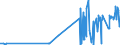 CN 24039990 /Exports /Unit = Prices (Euro/ton) /Partner: Kenya /Reporter: Eur27_2020 /24039990:Manufactured Tobacco and Tobacco Substitutes, and Tobacco Powder, Tobacco Extracts and Essences (Excl. Chewing Tobacco, Snuff, Cigars, Cheroots, Cigarillos and Cigarettes, Smoking Tobacco Whether or not Containing Tobacco Substitutes in any Proportion, `homogenised` or `reconstituted` Tobacco, Nicotine Extracted From the Tobacco Plant and Insecticides Manufactured From Tobacco Extracts and Essences)