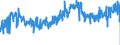 KN 2403 /Exporte /Einheit = Preise (Euro/Tonne) /Partnerland: Frankreich /Meldeland: Eur27_2020 /2403:Tabak, Verarbeitet, Einschl. Verarbeitete Tabakersatzstoffe Sowie Homogenisierter Oder Rekonstituierter Tabak, TabakauszÃ¼ge und TabaksoÃŸen (Ausg. Zigarren, Einschl. Stumpen, Zigarillos und Zigaretten)