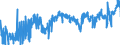 KN 2403 /Exporte /Einheit = Preise (Euro/Tonne) /Partnerland: Italien /Meldeland: Eur27_2020 /2403:Tabak, Verarbeitet, Einschl. Verarbeitete Tabakersatzstoffe Sowie Homogenisierter Oder Rekonstituierter Tabak, TabakauszÃ¼ge und TabaksoÃŸen (Ausg. Zigarren, Einschl. Stumpen, Zigarillos und Zigaretten)
