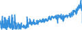 CN 2403 /Exports /Unit = Prices (Euro/ton) /Partner: Spain /Reporter: Eur27_2020 /2403:Manufactured Tobacco and Manufactured Tobacco Substitutes and `homogenised` or `reconstituted` Tobacco, Tobacco Extracts and Tobacco Essences (Excl. Cigars, Incl. Cheroots, Cigarillos and Cigarettes)