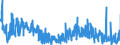 CN 2403 /Exports /Unit = Prices (Euro/ton) /Partner: Belgium /Reporter: Eur27_2020 /2403:Manufactured Tobacco and Manufactured Tobacco Substitutes and `homogenised` or `reconstituted` Tobacco, Tobacco Extracts and Tobacco Essences (Excl. Cigars, Incl. Cheroots, Cigarillos and Cigarettes)