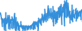 CN 2403 /Exports /Unit = Prices (Euro/ton) /Partner: Luxembourg /Reporter: Eur27_2020 /2403:Manufactured Tobacco and Manufactured Tobacco Substitutes and `homogenised` or `reconstituted` Tobacco, Tobacco Extracts and Tobacco Essences (Excl. Cigars, Incl. Cheroots, Cigarillos and Cigarettes)