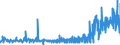 CN 2403 /Exports /Unit = Prices (Euro/ton) /Partner: Iceland /Reporter: Eur27_2020 /2403:Manufactured Tobacco and Manufactured Tobacco Substitutes and `homogenised` or `reconstituted` Tobacco, Tobacco Extracts and Tobacco Essences (Excl. Cigars, Incl. Cheroots, Cigarillos and Cigarettes)