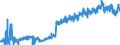 CN 2403 /Exports /Unit = Prices (Euro/ton) /Partner: Norway /Reporter: Eur27_2020 /2403:Manufactured Tobacco and Manufactured Tobacco Substitutes and `homogenised` or `reconstituted` Tobacco, Tobacco Extracts and Tobacco Essences (Excl. Cigars, Incl. Cheroots, Cigarillos and Cigarettes)