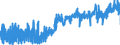 CN 2403 /Exports /Unit = Prices (Euro/ton) /Partner: Austria /Reporter: Eur27_2020 /2403:Manufactured Tobacco and Manufactured Tobacco Substitutes and `homogenised` or `reconstituted` Tobacco, Tobacco Extracts and Tobacco Essences (Excl. Cigars, Incl. Cheroots, Cigarillos and Cigarettes)