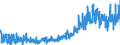 CN 2403 /Exports /Unit = Prices (Euro/ton) /Partner: Switzerland /Reporter: Eur27_2020 /2403:Manufactured Tobacco and Manufactured Tobacco Substitutes and `homogenised` or `reconstituted` Tobacco, Tobacco Extracts and Tobacco Essences (Excl. Cigars, Incl. Cheroots, Cigarillos and Cigarettes)