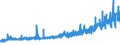 CN 2403 /Exports /Unit = Prices (Euro/ton) /Partner: Faroe Isles /Reporter: Eur27_2020 /2403:Manufactured Tobacco and Manufactured Tobacco Substitutes and `homogenised` or `reconstituted` Tobacco, Tobacco Extracts and Tobacco Essences (Excl. Cigars, Incl. Cheroots, Cigarillos and Cigarettes)