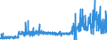 CN 2403 /Exports /Unit = Prices (Euro/ton) /Partner: Slovenia /Reporter: Eur27_2020 /2403:Manufactured Tobacco and Manufactured Tobacco Substitutes and `homogenised` or `reconstituted` Tobacco, Tobacco Extracts and Tobacco Essences (Excl. Cigars, Incl. Cheroots, Cigarillos and Cigarettes)