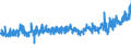 KN 24 /Exporte /Einheit = Preise (Euro/Tonne) /Partnerland: Niederlande /Meldeland: Eur27_2020 /24:Tabak und Verarbeitete Tabakersatzstoffe
