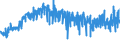 KN 24 /Exporte /Einheit = Preise (Euro/Tonne) /Partnerland: Melilla /Meldeland: Eur27_2020 /24:Tabak und Verarbeitete Tabakersatzstoffe