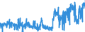 KN 24 /Exporte /Einheit = Preise (Euro/Tonne) /Partnerland: Malta /Meldeland: Eur27_2020 /24:Tabak und Verarbeitete Tabakersatzstoffe