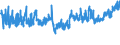KN 24 /Exporte /Einheit = Preise (Euro/Tonne) /Partnerland: Tuerkei /Meldeland: Eur27_2020 /24:Tabak und Verarbeitete Tabakersatzstoffe