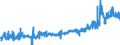 KN 24 /Exporte /Einheit = Preise (Euro/Tonne) /Partnerland: Ungarn /Meldeland: Eur27_2020 /24:Tabak und Verarbeitete Tabakersatzstoffe