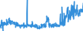KN 24 /Exporte /Einheit = Preise (Euro/Tonne) /Partnerland: Montenegro /Meldeland: Eur27_2020 /24:Tabak und Verarbeitete Tabakersatzstoffe