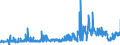 CN 2509 /Exports /Unit = Prices (Euro/ton) /Partner: United Kingdom /Reporter: Eur27_2020 /2509:Chalk