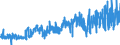 CN 2509 /Exports /Unit = Prices (Euro/ton) /Partner: Switzerland /Reporter: Eur27_2020 /2509:Chalk