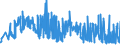 KN 25140000 /Exporte /Einheit = Preise (Euro/Tonne) /Partnerland: Luxemburg /Meldeland: Eur27_2020 /25140000:Tonschiefer, Auch Grob Behauen Oder Durch SÃ¤gen Oder auf Andere Weise Lediglich Zerteilt, in BlÃ¶cken Oder in Quadratischen Oder Rechteckigen Platten; Schieferpulver und SchieferabfÃ¤lle