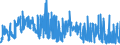 KN 2514 /Exporte /Einheit = Preise (Euro/Tonne) /Partnerland: Luxemburg /Meldeland: Eur27_2020 /2514:Tonschiefer, Auch Grob Behauen Oder Durch SÃ¤gen Oder auf Andere Weise Lediglich Zerteilt, in BlÃ¶cken Oder in Quadratischen Oder Rechteckigen Platten; Schieferpulver und SchieferabfÃ¤lle