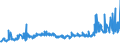KN 2514 /Exporte /Einheit = Preise (Euro/Tonne) /Partnerland: Moldau /Meldeland: Eur27_2020 /2514:Tonschiefer, Auch Grob Behauen Oder Durch SÃ¤gen Oder auf Andere Weise Lediglich Zerteilt, in BlÃ¶cken Oder in Quadratischen Oder Rechteckigen Platten; Schieferpulver und SchieferabfÃ¤lle