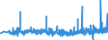 KN 25151100 /Exporte /Einheit = Preise (Euro/Tonne) /Partnerland: Aegypten /Meldeland: Eur27_2020 /25151100:Marmor und Travertin, roh Oder Grob Behauen