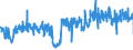 KN 25161100 /Exporte /Einheit = Preise (Euro/Tonne) /Partnerland: Polen /Meldeland: Eur27_2020 /25161100:Granit, roh Oder Grob Behauen (Ausg. mit den Bereits Charakteristischen Merkmalen von Pflastersteinen, Bordsteinen Oder Pflasterplatten)