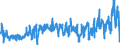 KN 25169000 /Exporte /Einheit = Preise (Euro/Tonne) /Partnerland: Schweiz /Meldeland: Eur27_2020 /25169000:Porphyr, Basalt und Andere Werksteine, Auch Grob Behauen Oder Durch SÃ¤gen Oder auf Andere Weise Lediglich Zerteilt, in BlÃ¶cken Oder in Quadratischen Oder Rechteckigen Platten (Ausg. in Form von KÃ¶rnungen, Splitter Oder Mehl Oder mit den Bereits Charakteristischen Merkmalen von Pflastersteinen, Bordsteinen Oder Pflasterplatten Sowie Werksteine aus Kalkstein mit Einem SchÃ¼ttgewicht von >= 2,5, Granit und Sandstein)