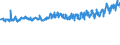 KN 25174100 /Exporte /Einheit = Preise (Euro/Tonne) /Partnerland: Schweiz /Meldeland: Eur27_2020 /25174100:KÃ¶rnungen [granalien], Splitter und Mehl, Auch WÃ¤rmebehandelt, aus Marmor