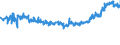 KN 25174100 /Exporte /Einheit = Preise (Euro/Tonne) /Partnerland: Ungarn /Meldeland: Eur27_2020 /25174100:KÃ¶rnungen [granalien], Splitter und Mehl, Auch WÃ¤rmebehandelt, aus Marmor