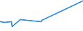 KN 25174900 /Exporte /Einheit = Preise (Euro/Tonne) /Partnerland: S.tome /Meldeland: Europäische Union /25174900:KÃ¶rnungen [granalien], Splitter und Mehl, Auch WÃ¤rmebehandelt, aus Travertin, Ecaussine, Alabaster, Granit, Sandstein, Porphyr, Syenit, Lava, Basalt, Gneis, Trachyt und Anderen Steinen der Pos. 2515 und 2516 (Ausg. aus Marmor)