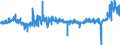 KN 25232900 /Exporte /Einheit = Preise (Euro/Tonne) /Partnerland: Luxemburg /Meldeland: Eur27_2020 /25232900:Portlandzement, Normal Oder Moderiert (Ausg. WeiÃŸ, Auch KÃ¼nstlich GefÃ¤rbt)
